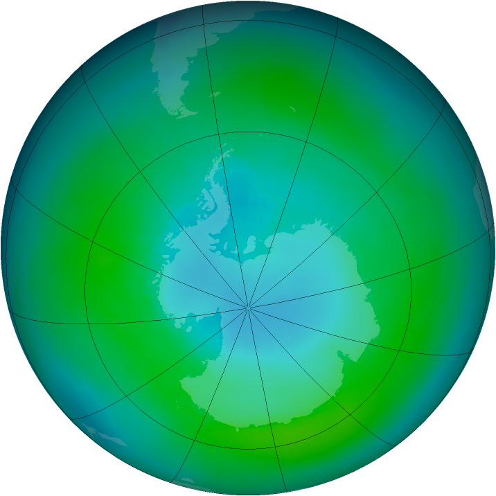 Antarctic ozone map for March 1981